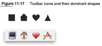 macOSX_Aqua_icon_dominant_shape.png